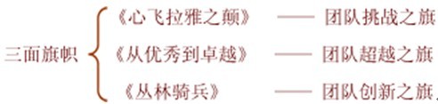 成都戶(hù)外拓展